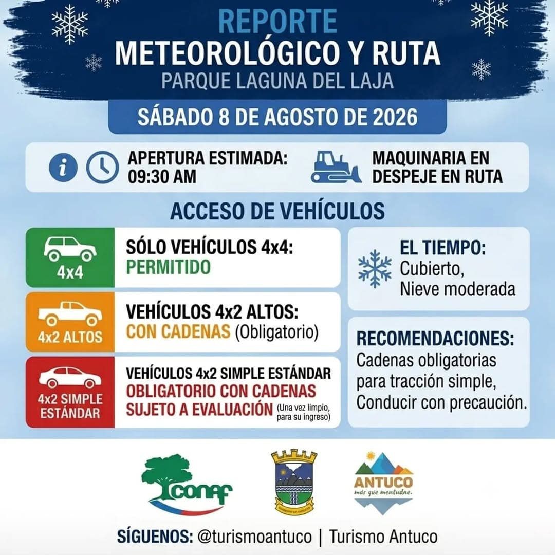 Reporte Meteorológico del Parque Laguna del Laja para el 8 de agosto: condiciones y acceso vehicular