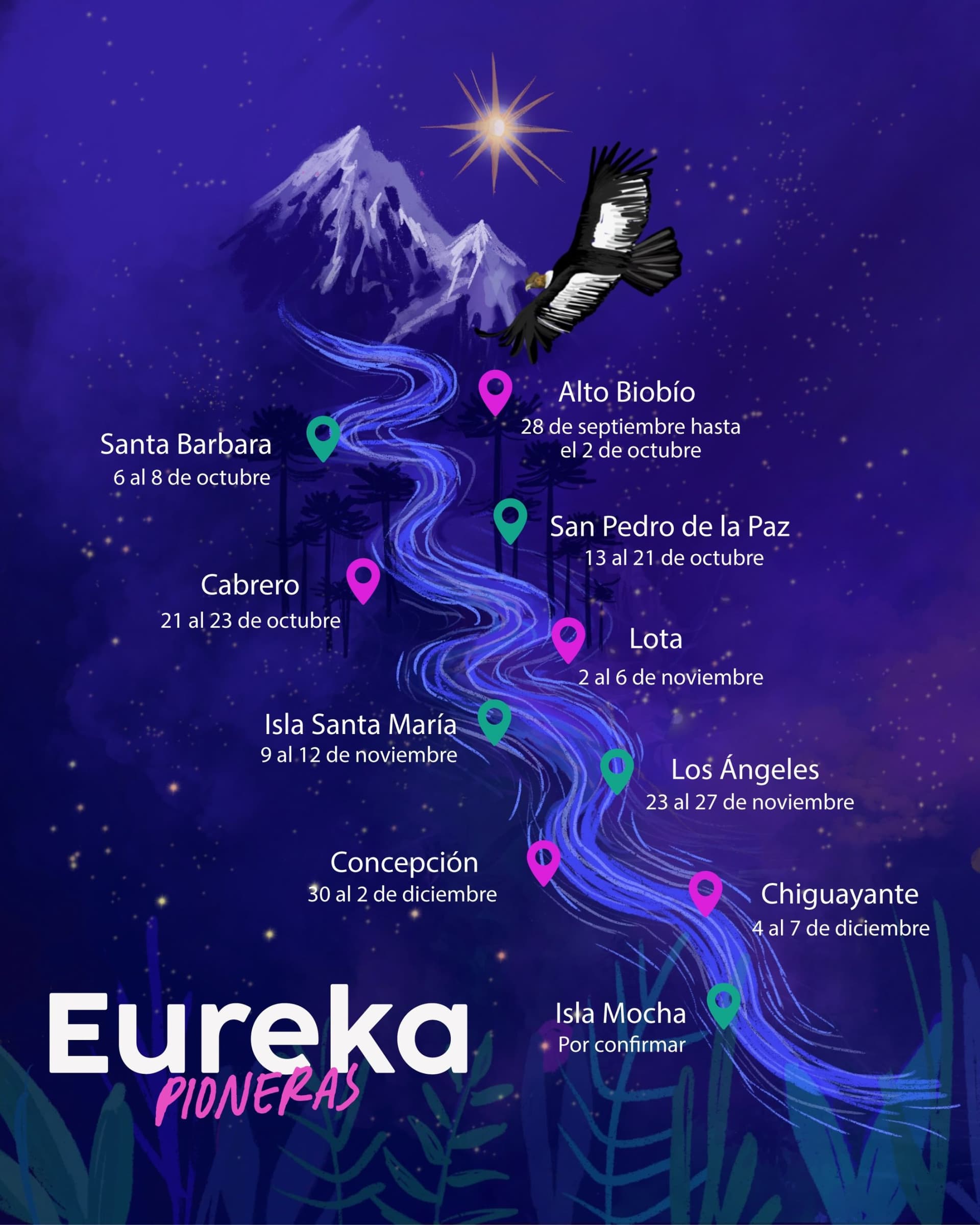 EUREKA Pioneras 2026: Arte, tecnología y naturaleza recorren el Biobío de la cordillera al mar