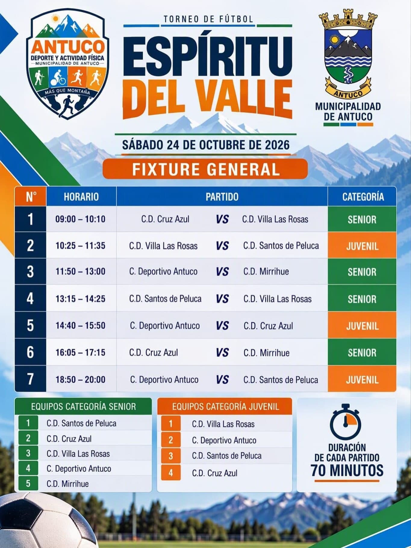 Segunda fecha del Pentagonal Senior y Cuadrangular Juvenil de Fútbol 2026 en Antuco