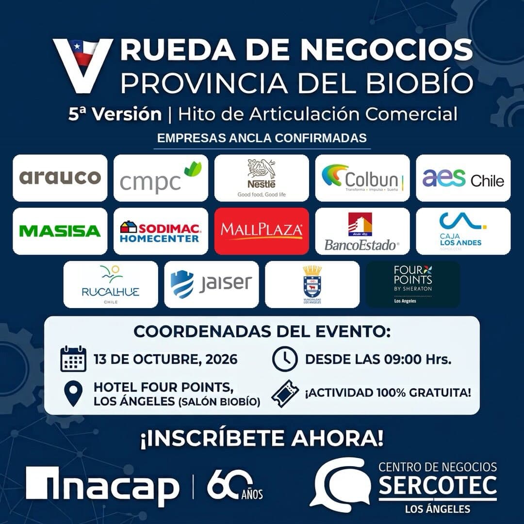 5ª Rueda de Negocios Provincia del Biobío: oportunidad para venderle a grandes empresas de la región